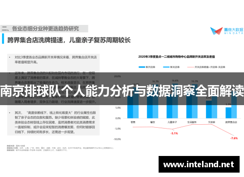 南京排球队个人能力分析与数据洞察全面解读