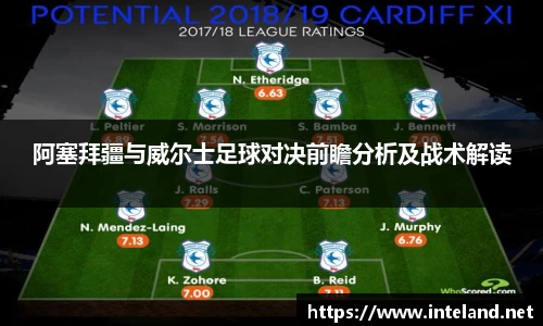 金年会阿塞拜疆与威尔士足球对决前瞻分析及战术解读