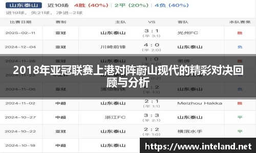 金年会2018年亚冠联赛上港对阵蔚山现代的精彩对决回顾与分析